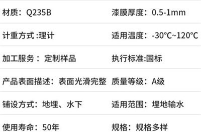 德州电力用热浸塑钢质保护管产品性能特点
